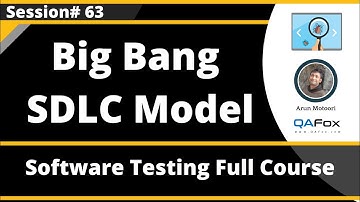 Big Bang SDLC Model (Software Testing - Session 63)