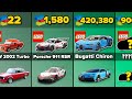 Comparison: Lego Cars | From Smallest to Biggest