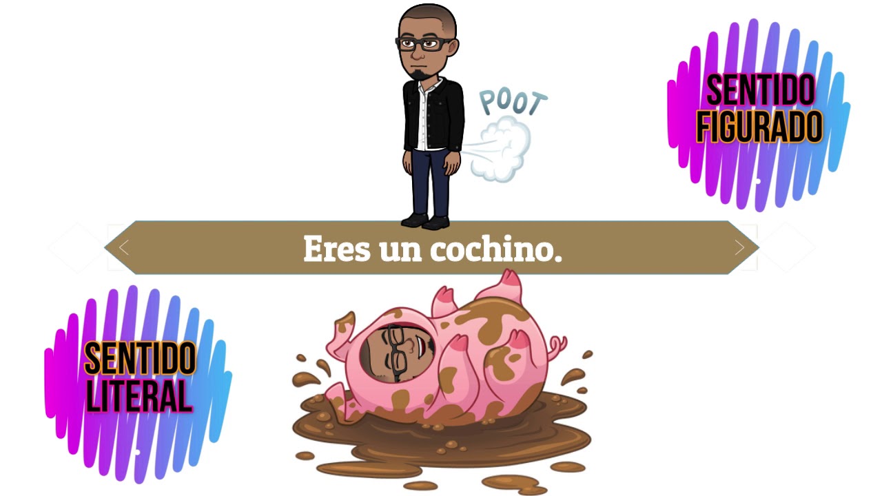 Espa ol Sentido Figurado Y Sentido Literal Tercer Grado YouTube