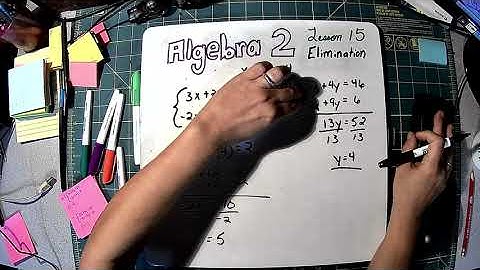 Algebra 2 Lesson 15
