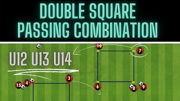 Double Square Passing Combination | U12 U13 U14 | Football/Soccer 2021