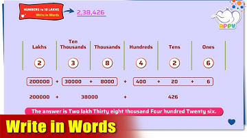 G5 - Module 1 - Exercise 2 - Write in Words | Appu Series | Grade 5 Math Learning
