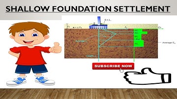 Settlement of Shallow Foundation