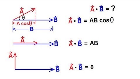 Physics 1 - Vectors (12 of 21) Product Of Vectors: Dot Product