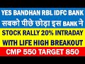 This banking sector smallcap stock has surprised big players like yes bank idfc first bank rbl bank