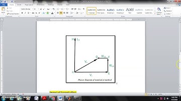Ferranti effect and its impact over the power system