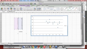 How to Use Microsoft Excel or Google Spreadsheets to Find the Correlation Coefficient