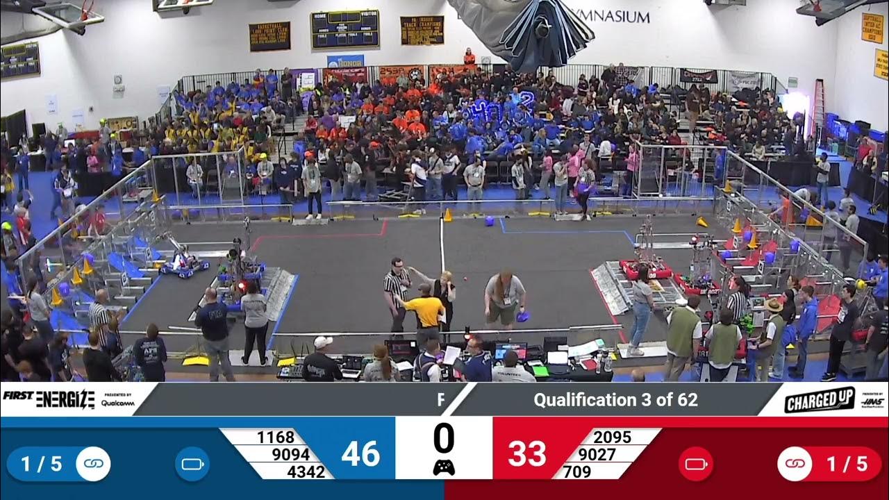 QM3 2023 FMA District Springside Chestnut Hill Academy Event YouTube