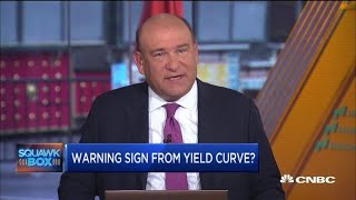 Here's what the yield curve might be suggesting about the economy Here's what the yield curve might be suggesting about the economy