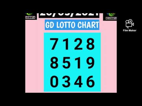Carta Ramalan Gd Lotto Perdana Lucky Hari Hari 20 05 2021 Khamis Youtube Carta Ramalan Gd Lotto Perdana Lucky Hari Hari 20 05 2021 Khamis Youtube