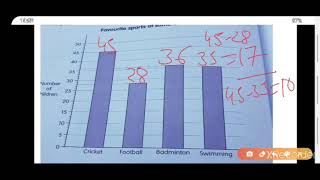 Chapter-13,Data Handling,part-1