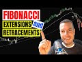 Fibonacci Retracements and Extensions Explained