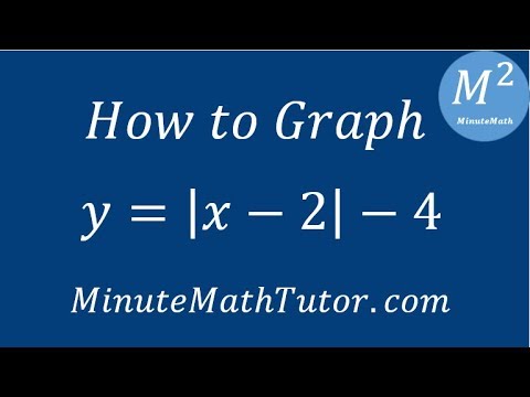 How To Graph Y X 2 4 Youtube