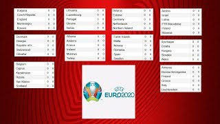Uefa euro standings