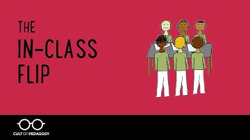 The In-Class Flip
