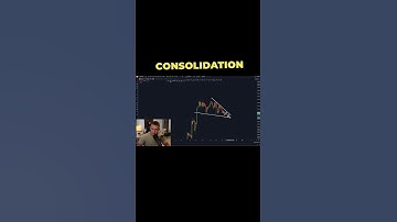 Bitcoin Update: Bull Flag Pattern Approaching Breakout, But More Downside Expected! #btc #bitcoin