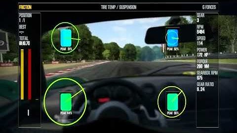 Shift 2 Unleashed PC - Helmet Cam with Real Time Telemetry