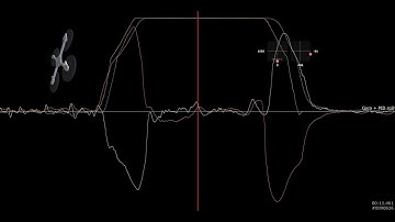 How to do a right Blackbox logging flight
