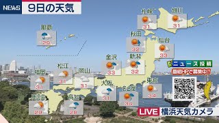 9月9日の天気