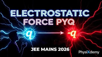 🔥What If you Could Master Electrostatic Force in Just 10 Minutes | Electrostatics Class 12