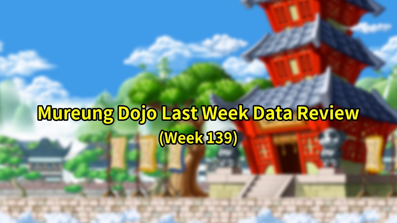 [KMS] Mureung Dojo Last Week Data Review (Week 139)