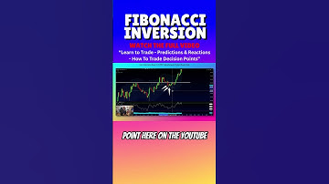 Trading Strategy - The Fibonacci Inversion