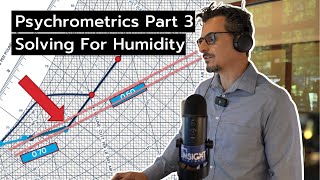 Psychrometrics Part 3  Solving for Humidity