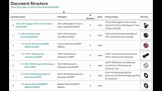 OdooPLM V15: New document layout and document bom report