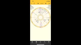NORTH NODE TRANSIT 10TH HOUSE | My personal experience part 2