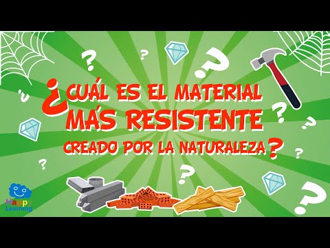 Vídeo: Què Són Els Recursos Materials