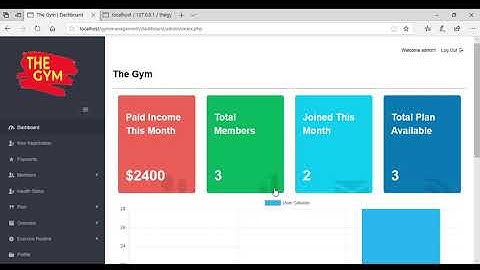 Website of Gym Management System in PHP, MYSQL (Sukh Romana)