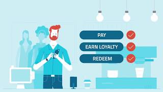 WiGroup // Loyalty & Rewards - Animated Product Explainer