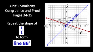 Center of Dilation, Scale Factor Video Explanation
