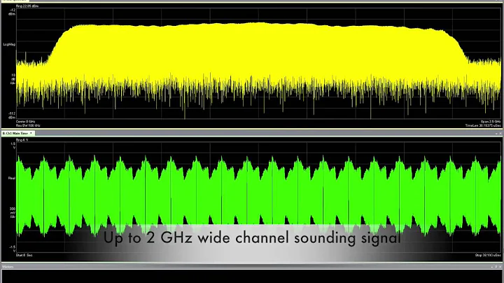 5G Channel Sounding