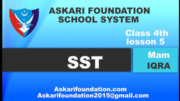 Class 4th SST lesson 5 "River Indus and its plains"