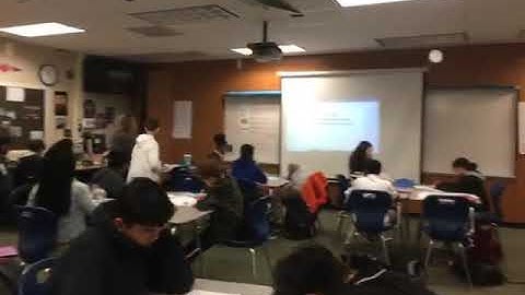 Creating a positive classroom environment and setting expectations for learning