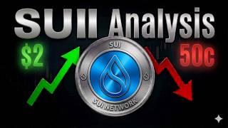 SUI Coin $2 PUMP CLOSE OR $0.50 CRASH! SUI Crypto Price Prediction and Technical Analysis 2026