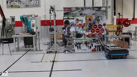 COVR Protocols: Test mobile platform to limit the range of motion