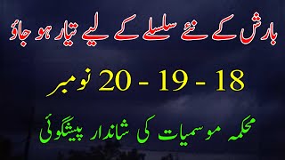 New spell of Rains, Pakistan weather update, weather report