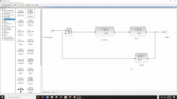 Ep  3 Unit Step Response