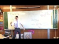 Trigonometric Functions and Their Properties