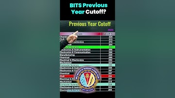 BITSAT Previous Year Cutoffs✅✅#shorts #bitsat #bitsat2024 #bitsatpreparation #bits #cutoff
