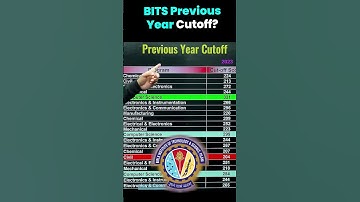 BITSAT Previous Year Cutoffs✅✅#shorts #bitsat #bitsat2024 #bitsatpreparation #bits #cutoff