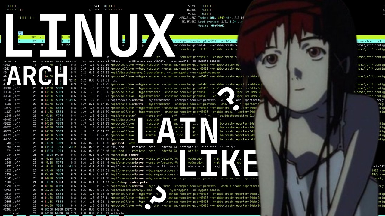 O Setup Perfeito? Tour pelo meu Arch Linux (Minimalista e Produtivo ...