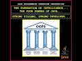 Object-Oriented Programming in Java 🎬 Part 2 | Java Interview Prep #11 | 4 Pillars in Java | #shorts