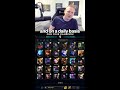 The Worst Addiction You Can Have Is League Of Legends
