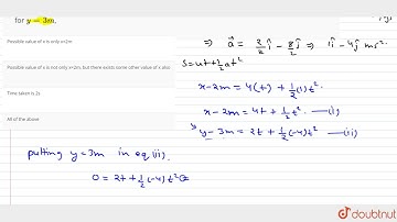 A particle of mass 2kg moves with an initial velocity of `(4hat(i)+2hat(j))ms^(-1)` on the x-y p...