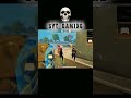 capcut edit