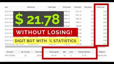 BINARY BOT | DIGIT BOT 100 PROFIT ADVANCE  PROFESSIONAL  💵