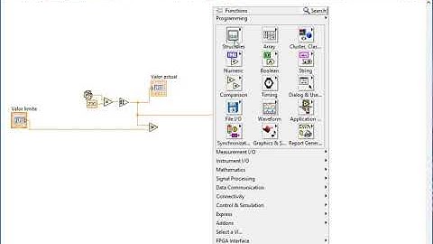LabVIEW - Ciclo While
